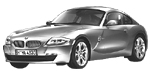 BMW E86 P0871 Fault Code