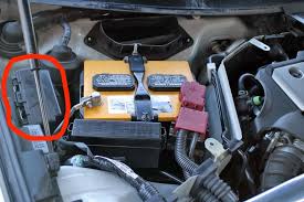 See P0871 repair manual